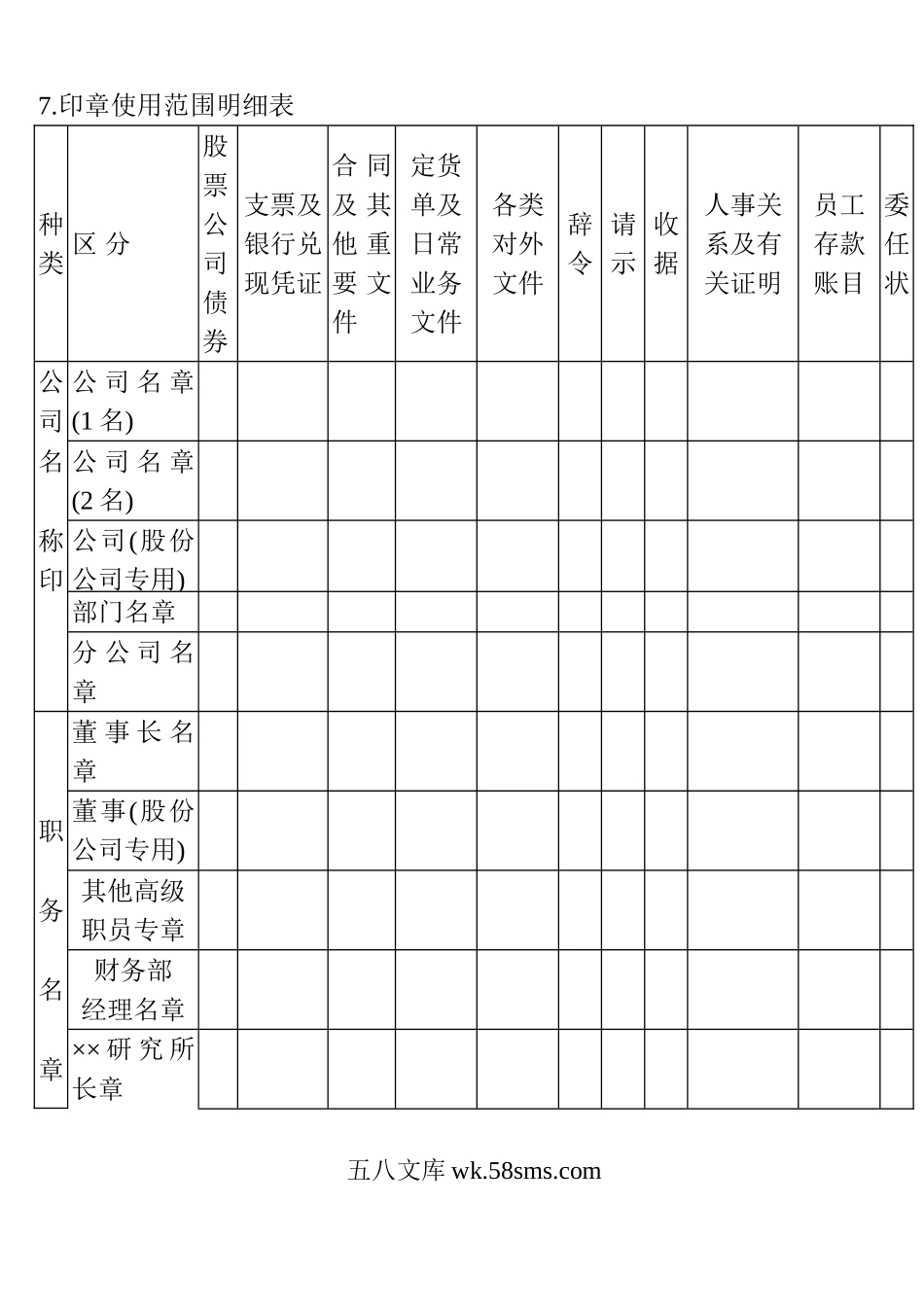 印章使用范围明细表.doc_第1页