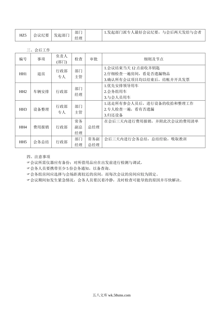 会务管理流程细则.doc_第3页