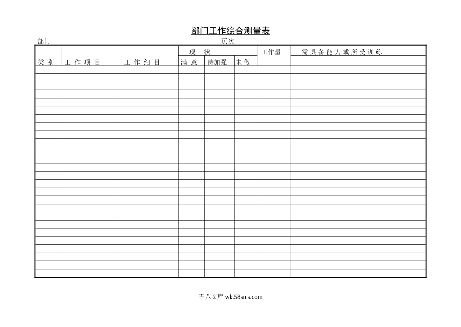 部门工作综合测量表.doc_第1页