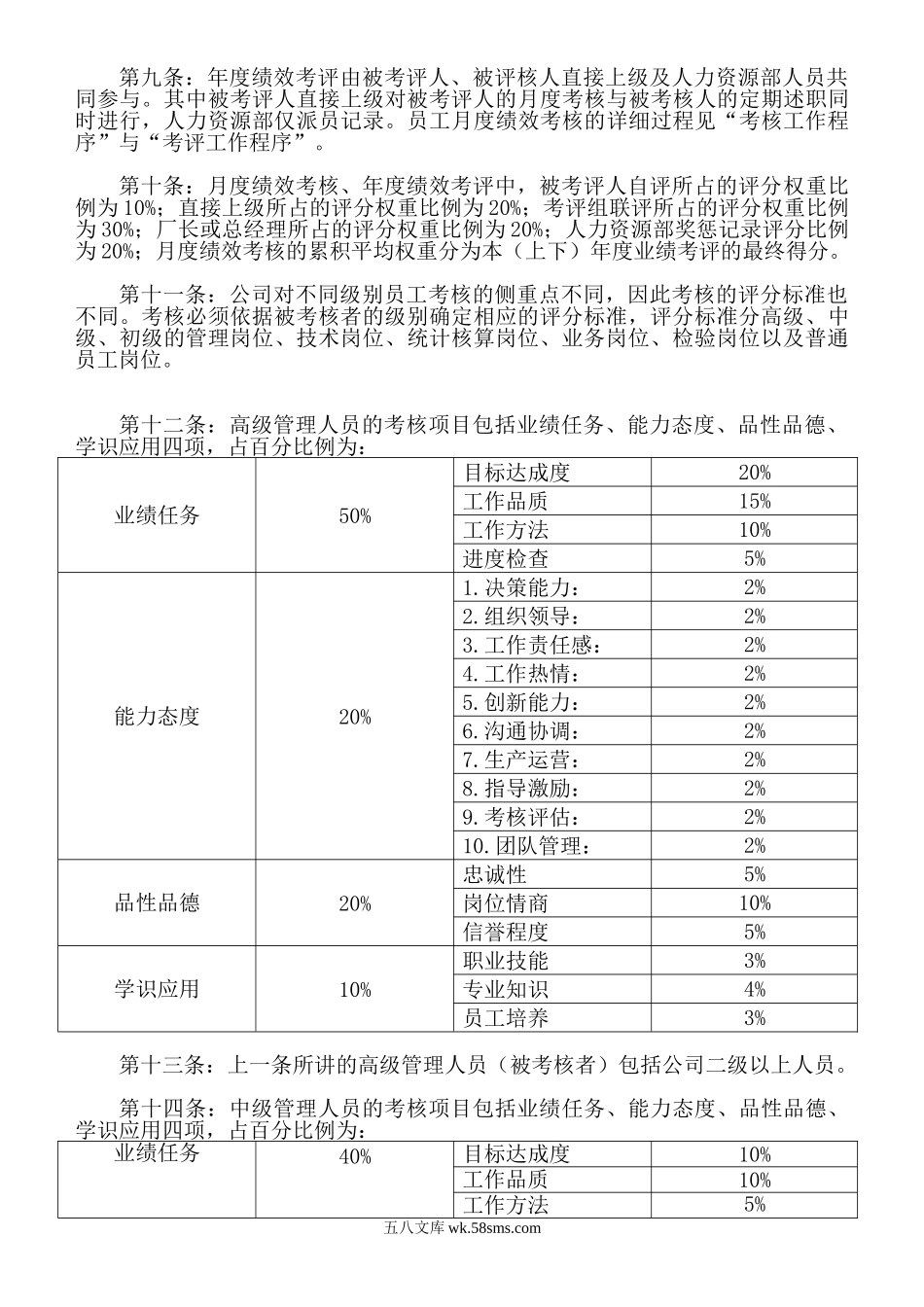 【绩效篇】优秀绩效考核方案范本.doc_第3页