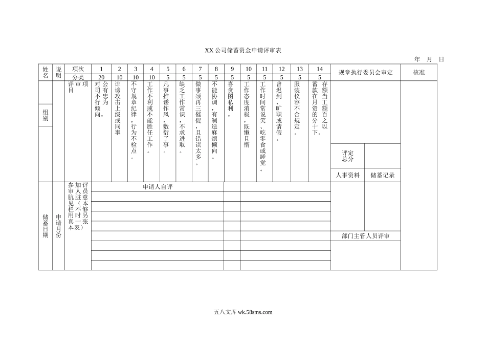 储蓄资金申请评审表.doc_第1页