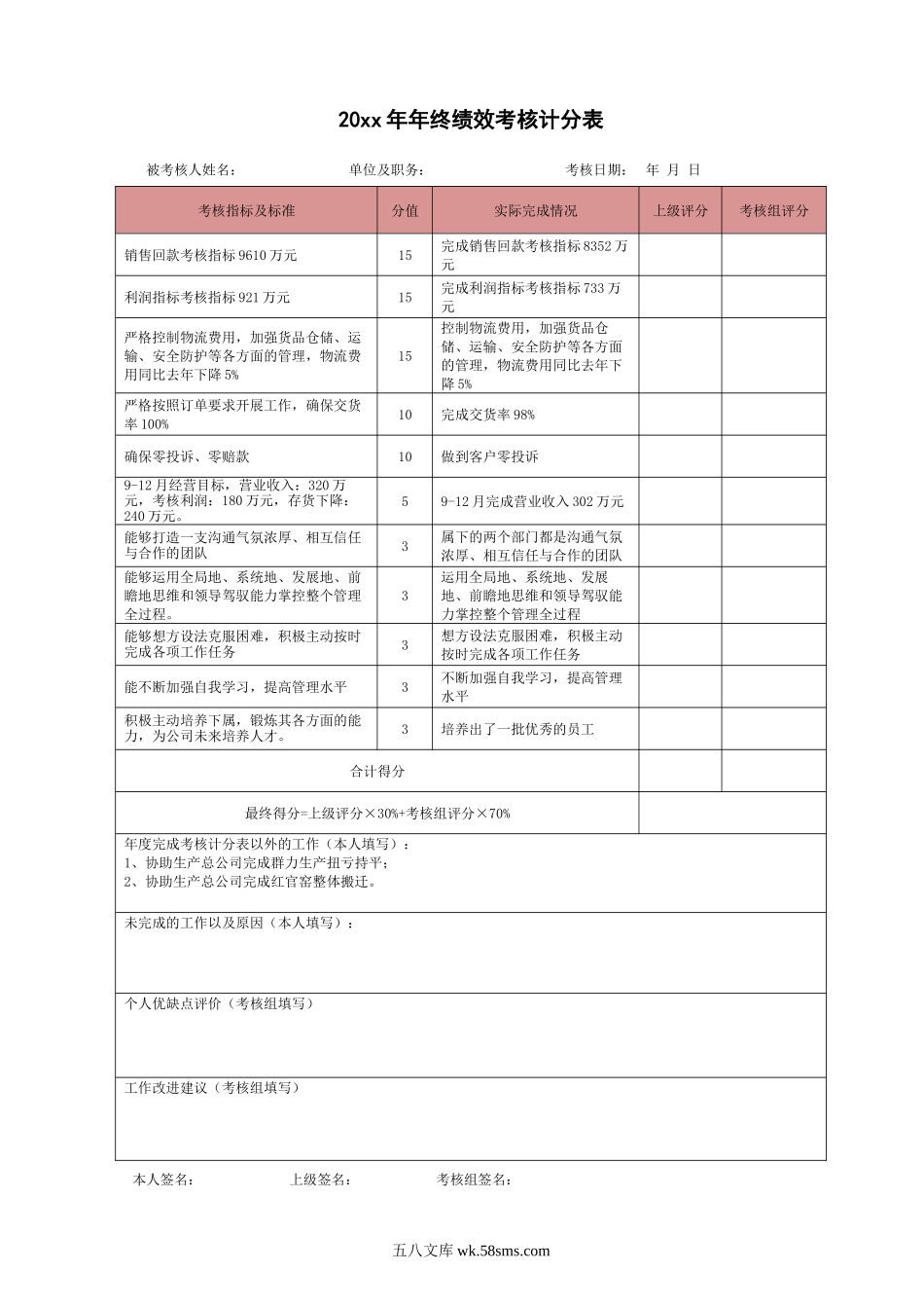 考核计分表范本.doc_第1页