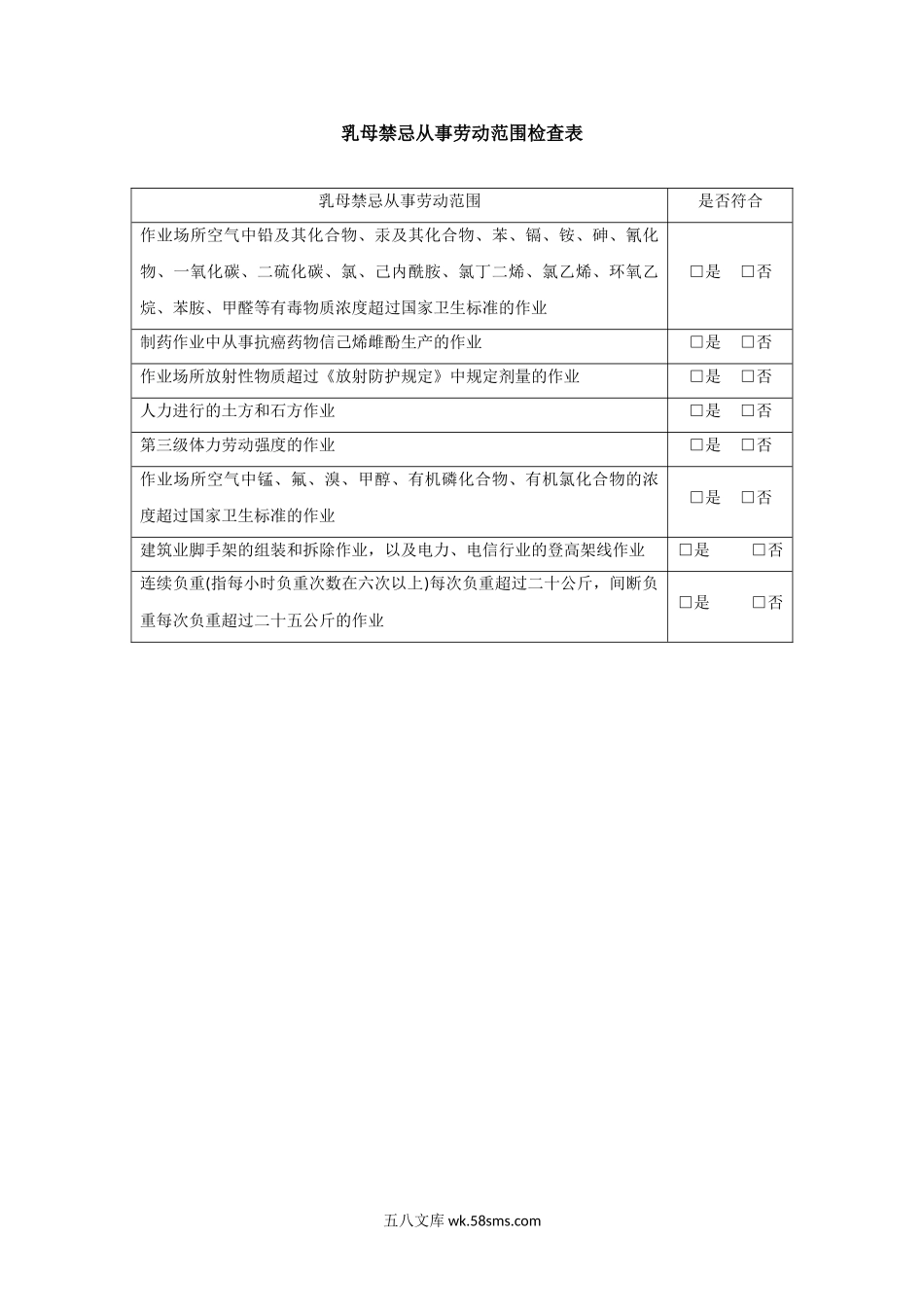 女职工劳动保护合规检查乳母禁忌从事劳动范围.doc_第1页