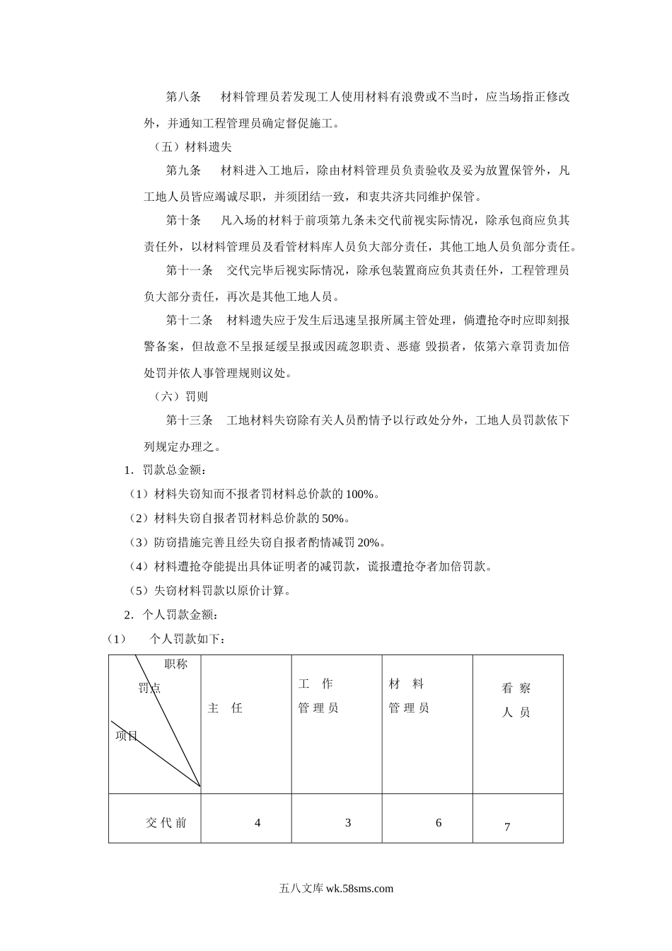 房地产开发公司工地材料管理.doc_第2页