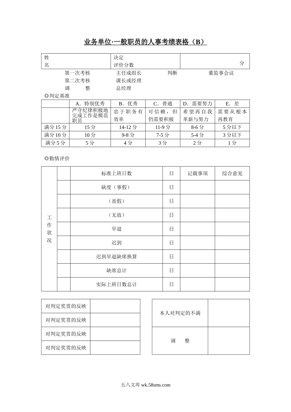 业务单位考核表.doc_第2页