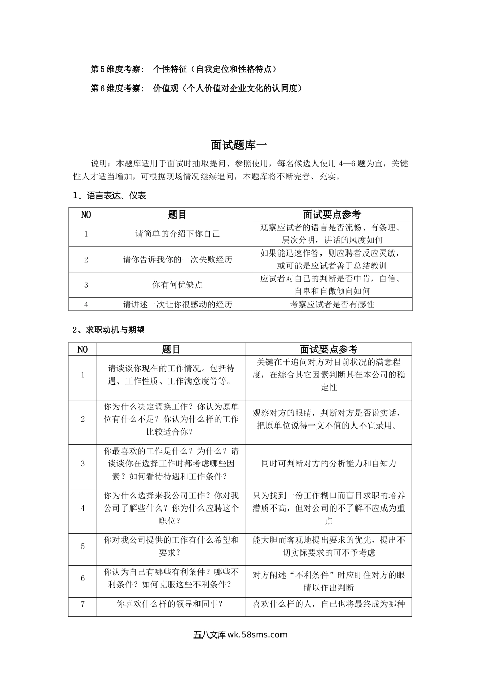 结构化面试纬度及面试题库.doc_第2页