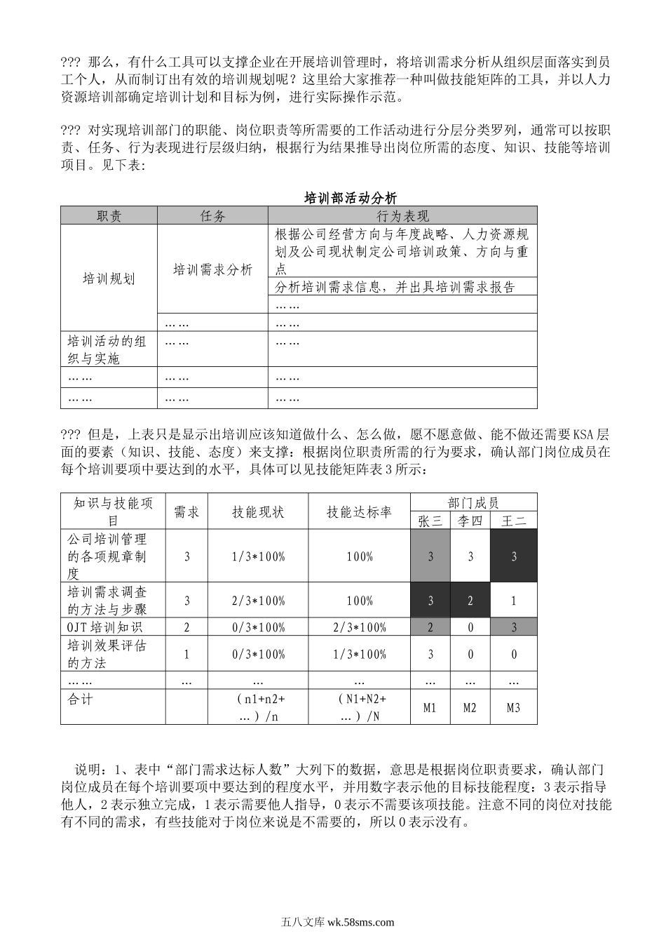 技能矩阵和员工培训管理.docx_第3页