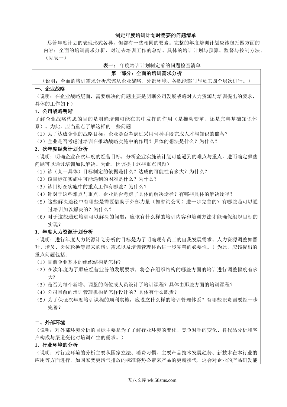 制定年度培训计划时需要的问题清单.doc_第1页