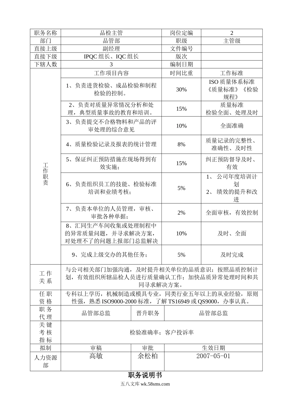 品管部职位说明书.doc_第2页