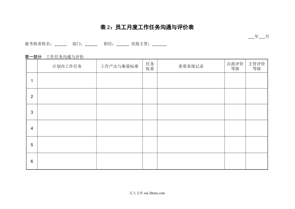 员工-月度-计划&评价表.doc_第1页