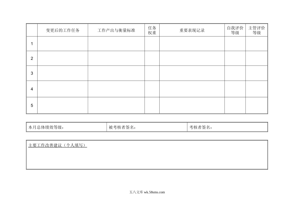 员工-月度-计划&评价表.doc_第2页