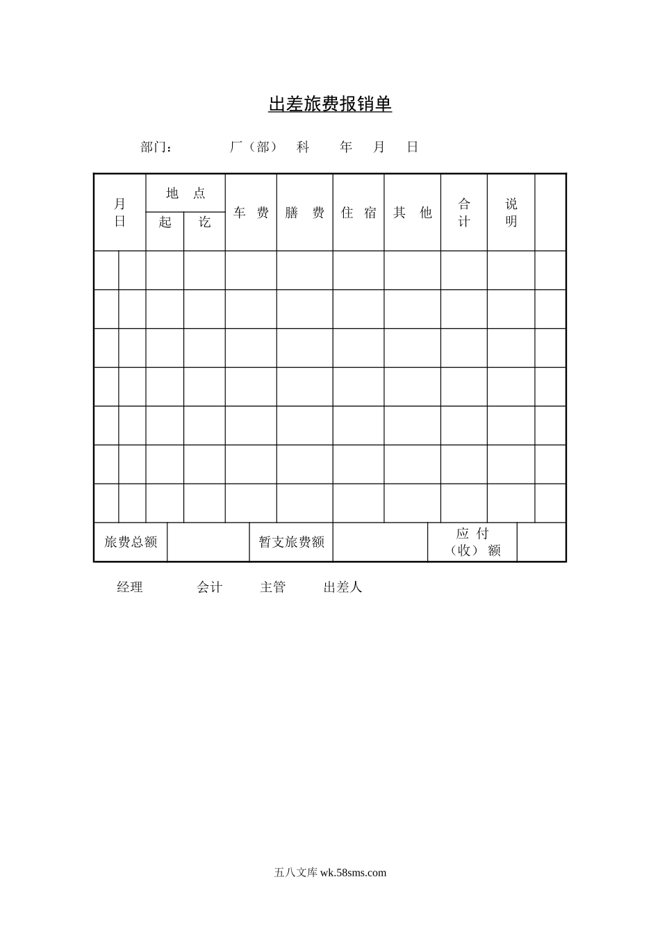 出差旅费报销单.doc_第1页