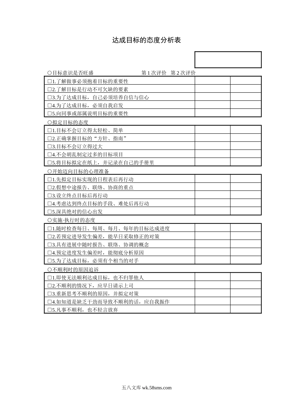 达成目标的态度分析表.doc_第1页