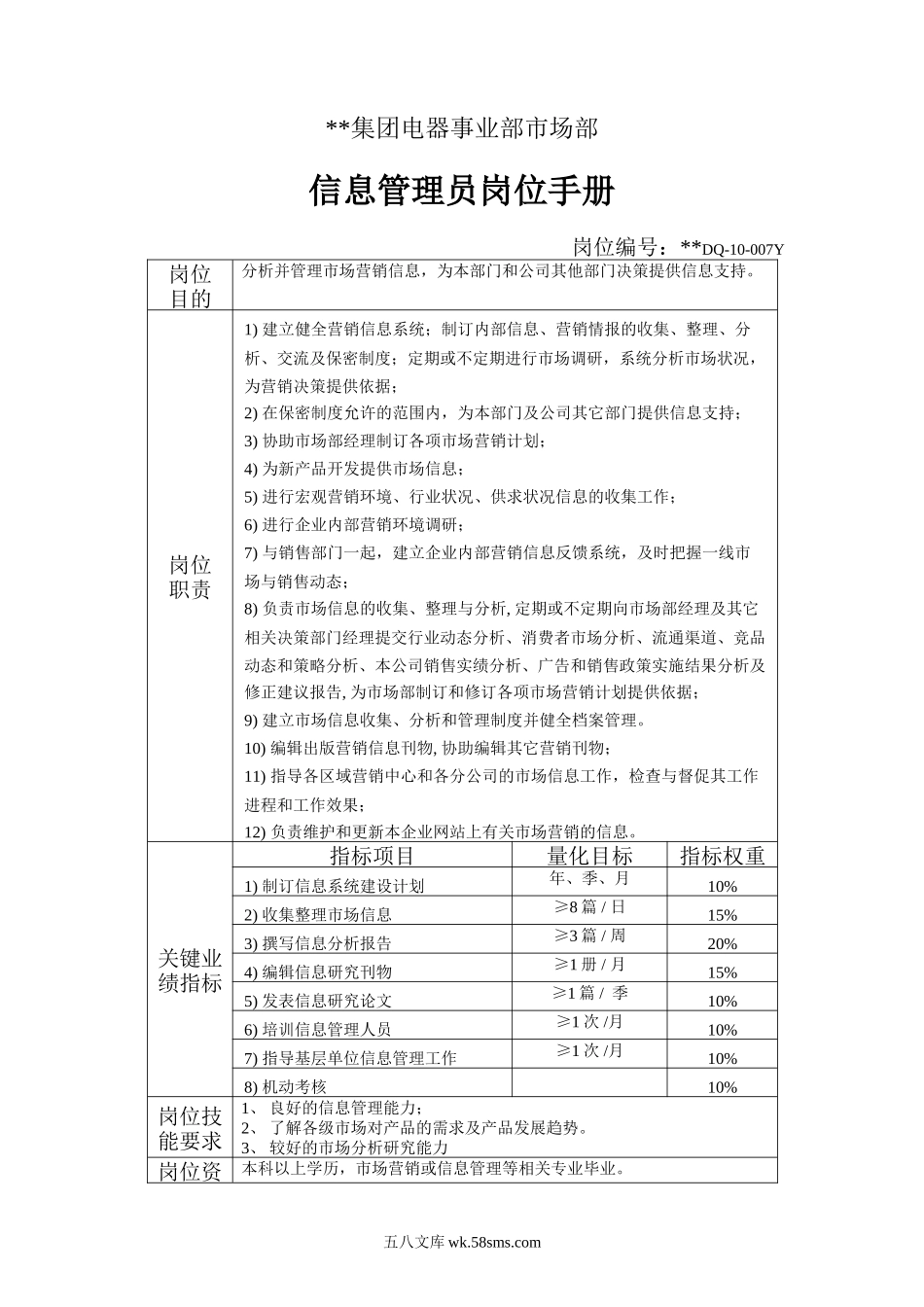 电器事业部市场部信息管理员岗位手册.doc_第1页