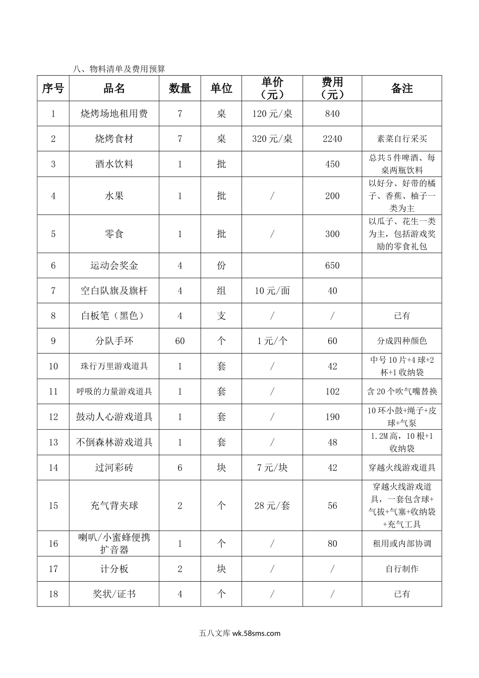 公司小型团建活动方案.doc_第3页