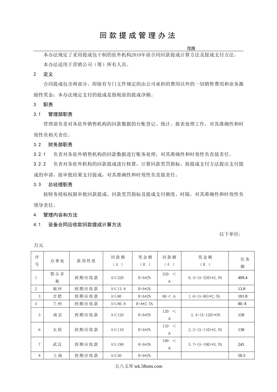 年回款提成管理办法.doc_第1页