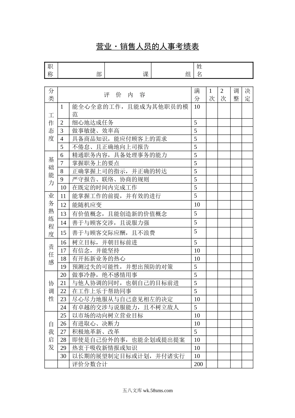 销售人员的人事考绩表格.doc_第1页