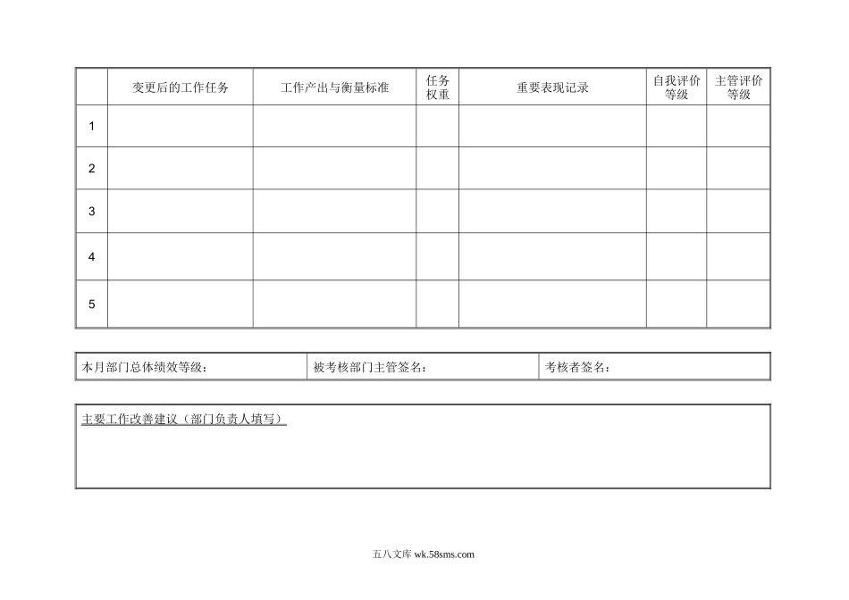 部门-月度-计划&评价表.doc_第2页