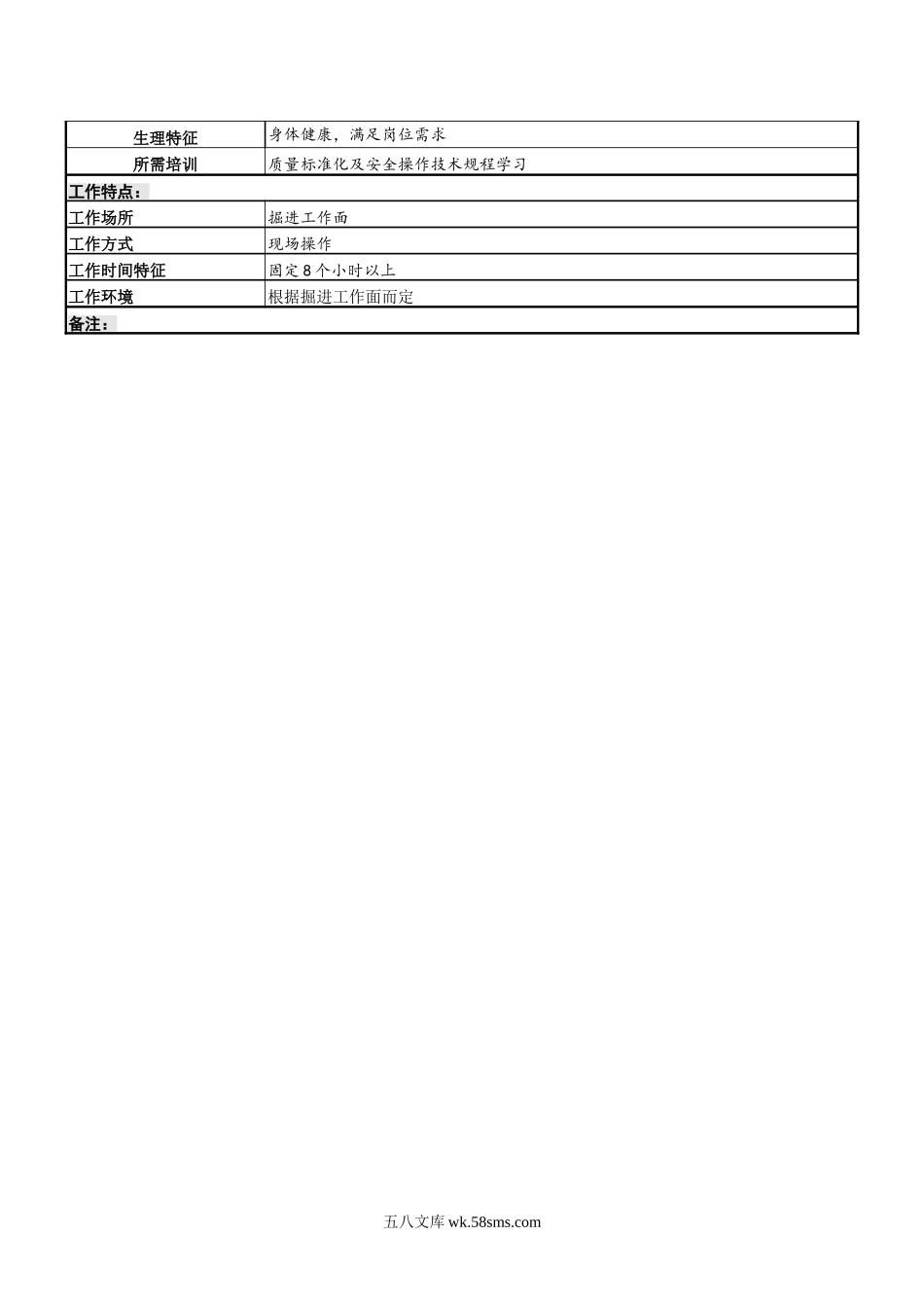 爆破工岗位说明书.doc_第2页