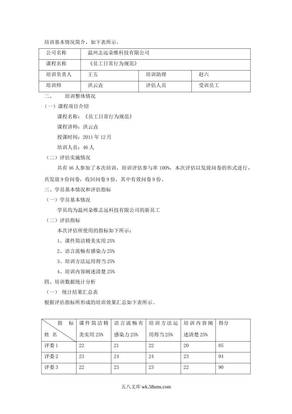 朵唯公司评估方案及培训效果评估报告.doc_第2页