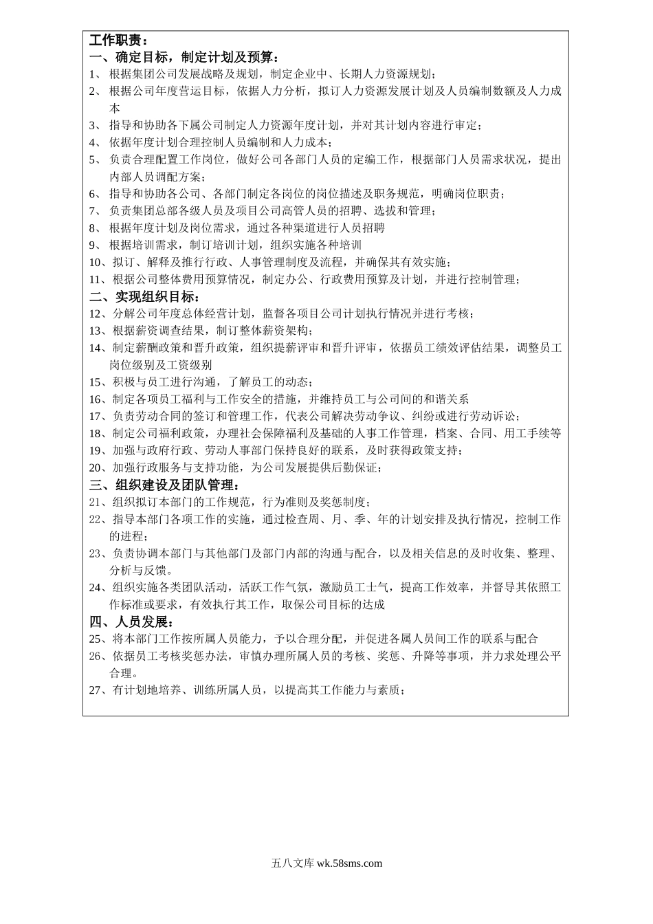 行政人事总监职位描述.doc_第2页