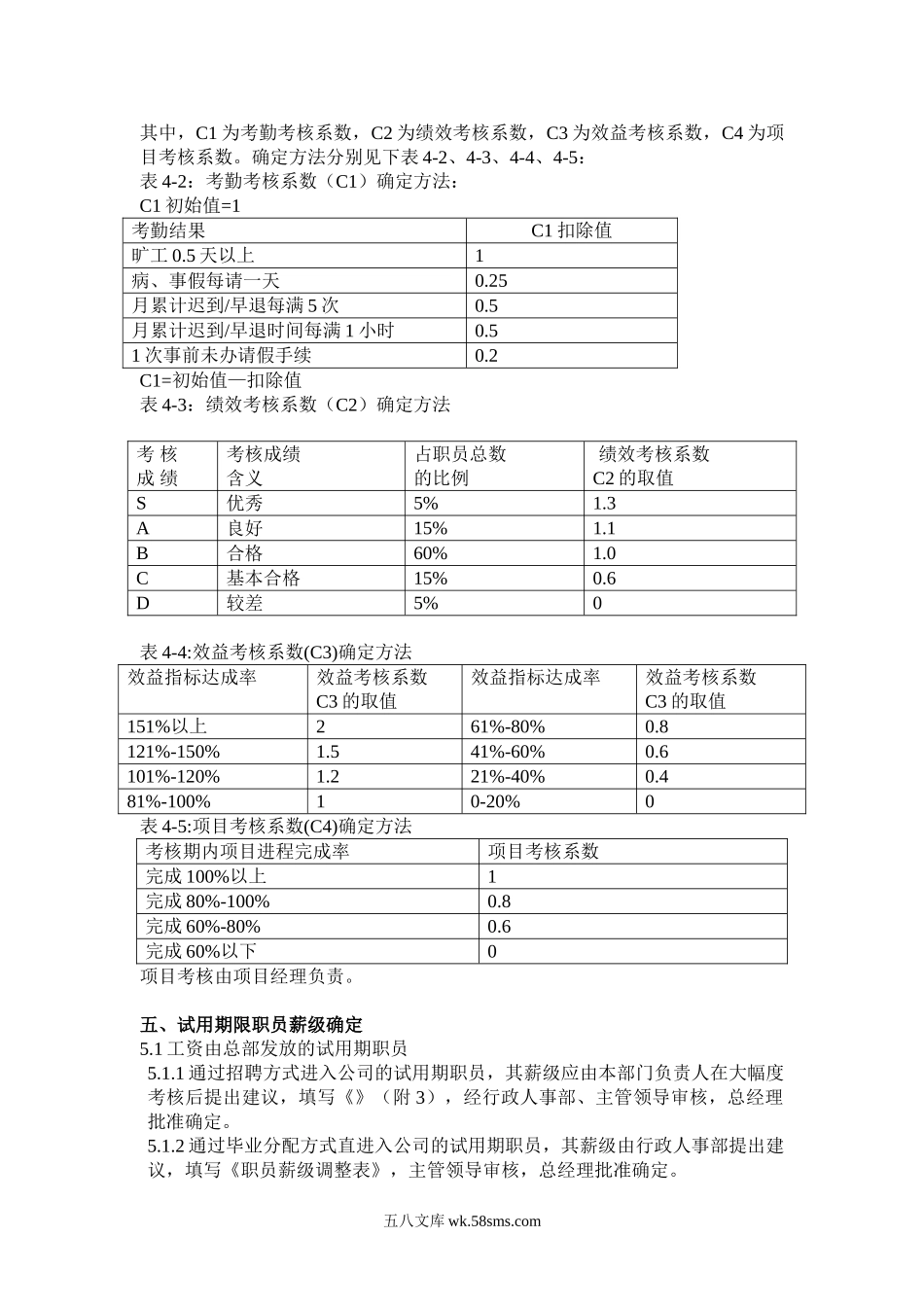 TCL有限公司薪酬制度.doc_第3页