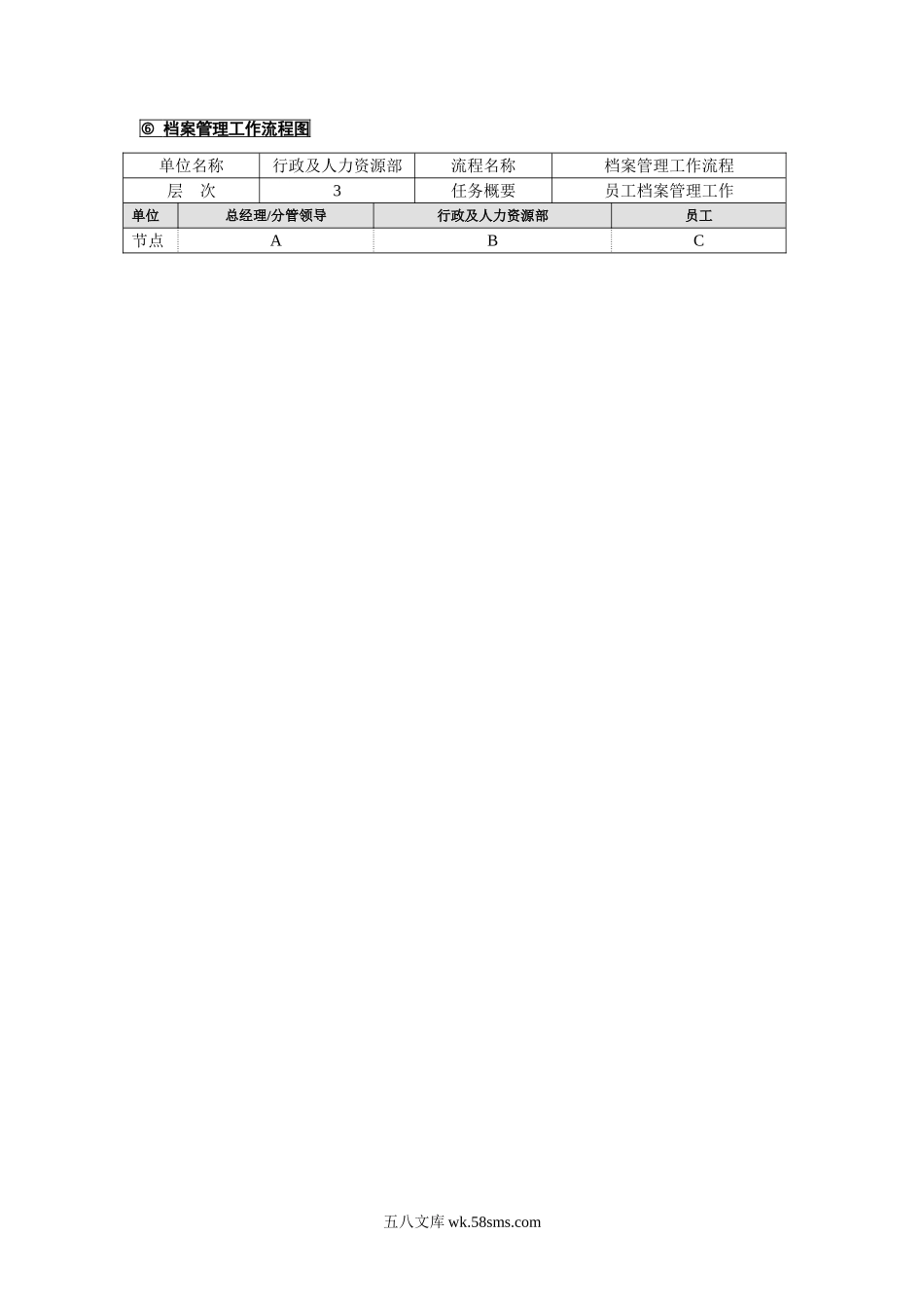 档案管理业务流程.doc_第1页