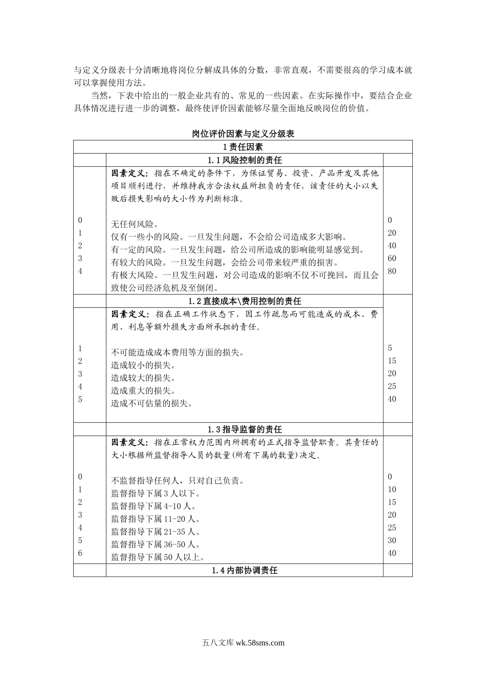 【方法】为什么要做岗位分析怎么做岗位分析？.doc_第3页