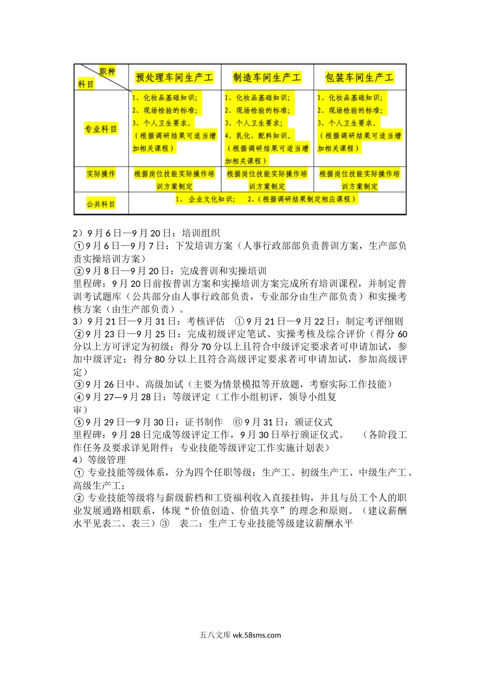 生产员工专业技能等级评定方案.docx_第3页