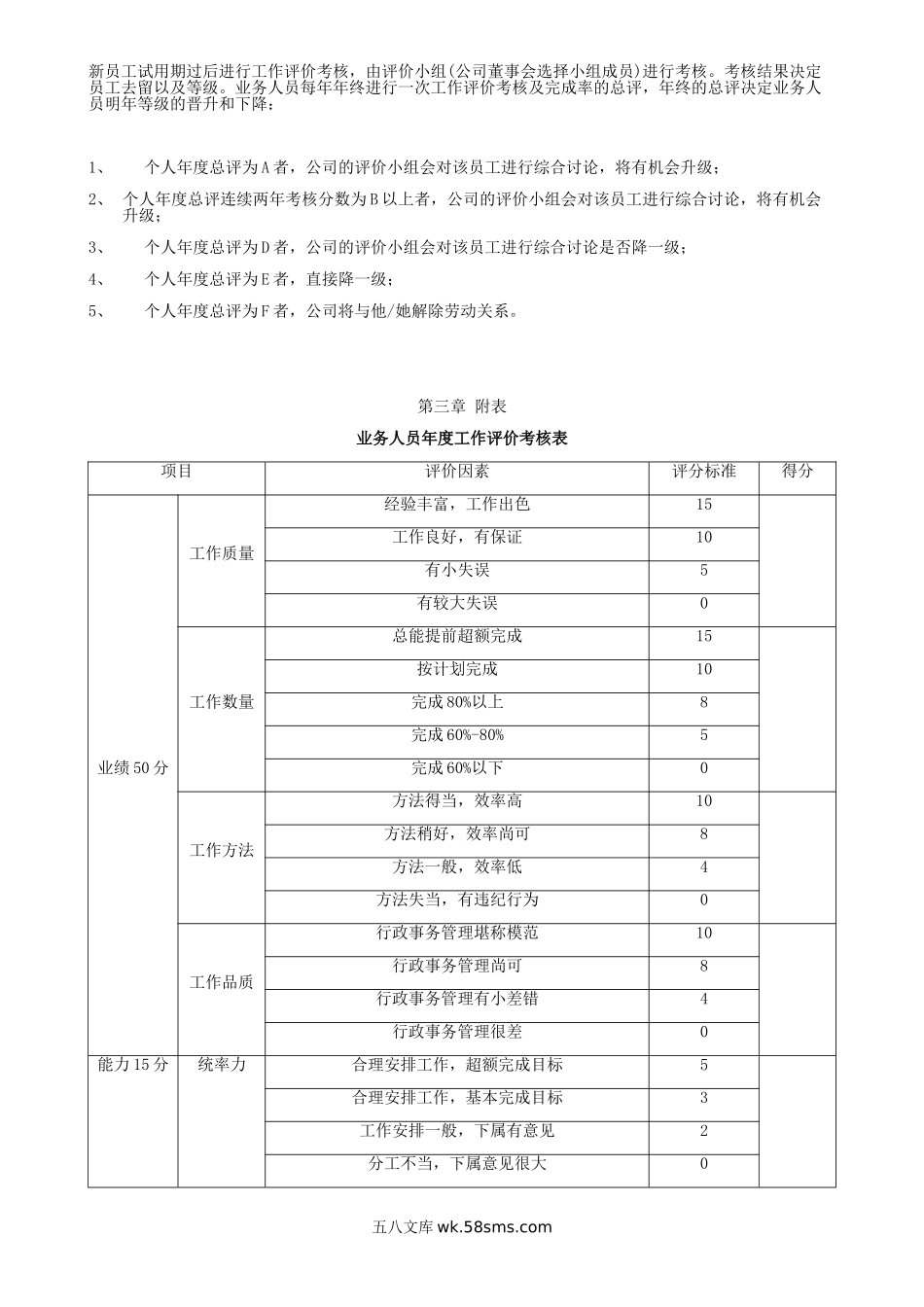 【制度】业务人员等级薪酬方案及晋升制度.doc_第2页