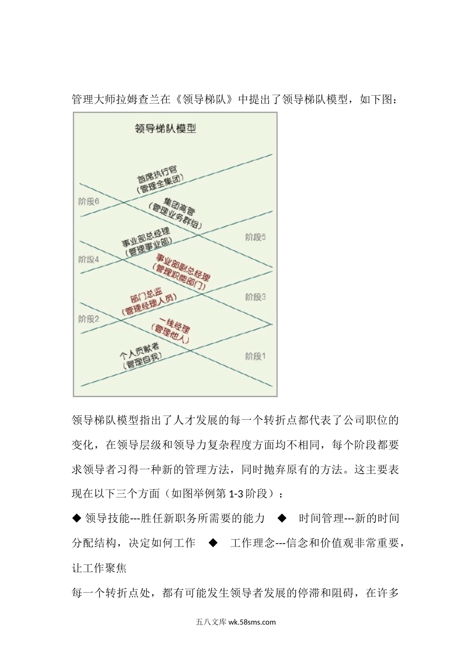 领导梯队建设.docx_第2页