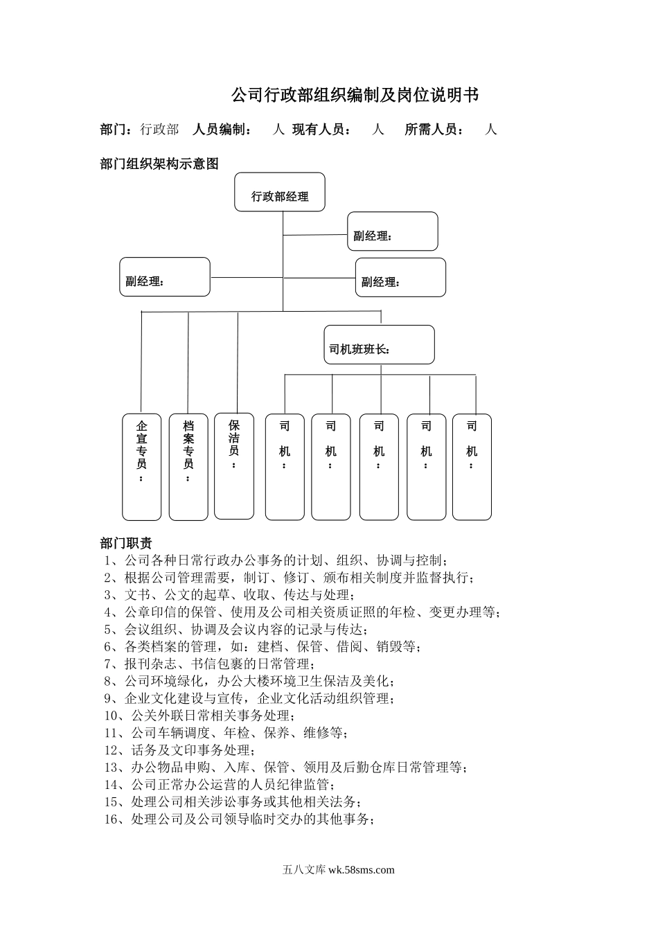 行政部岗位说明书.doc_第1页