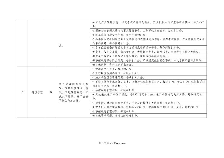 绩效考核指标表.doc_第3页