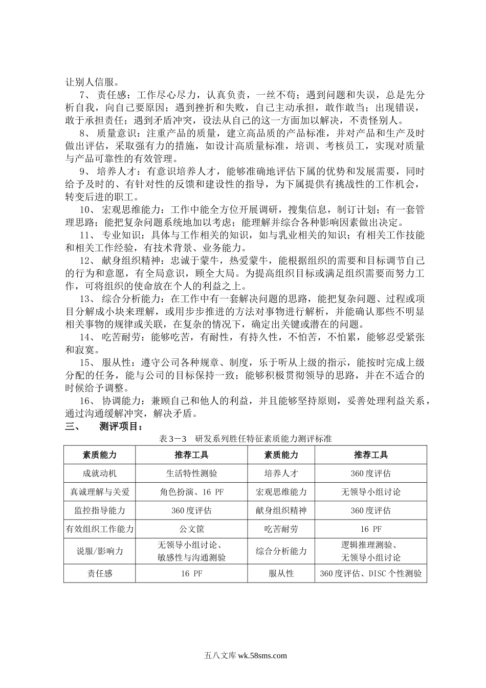 生产系列素质模型及面试题库.doc_第2页