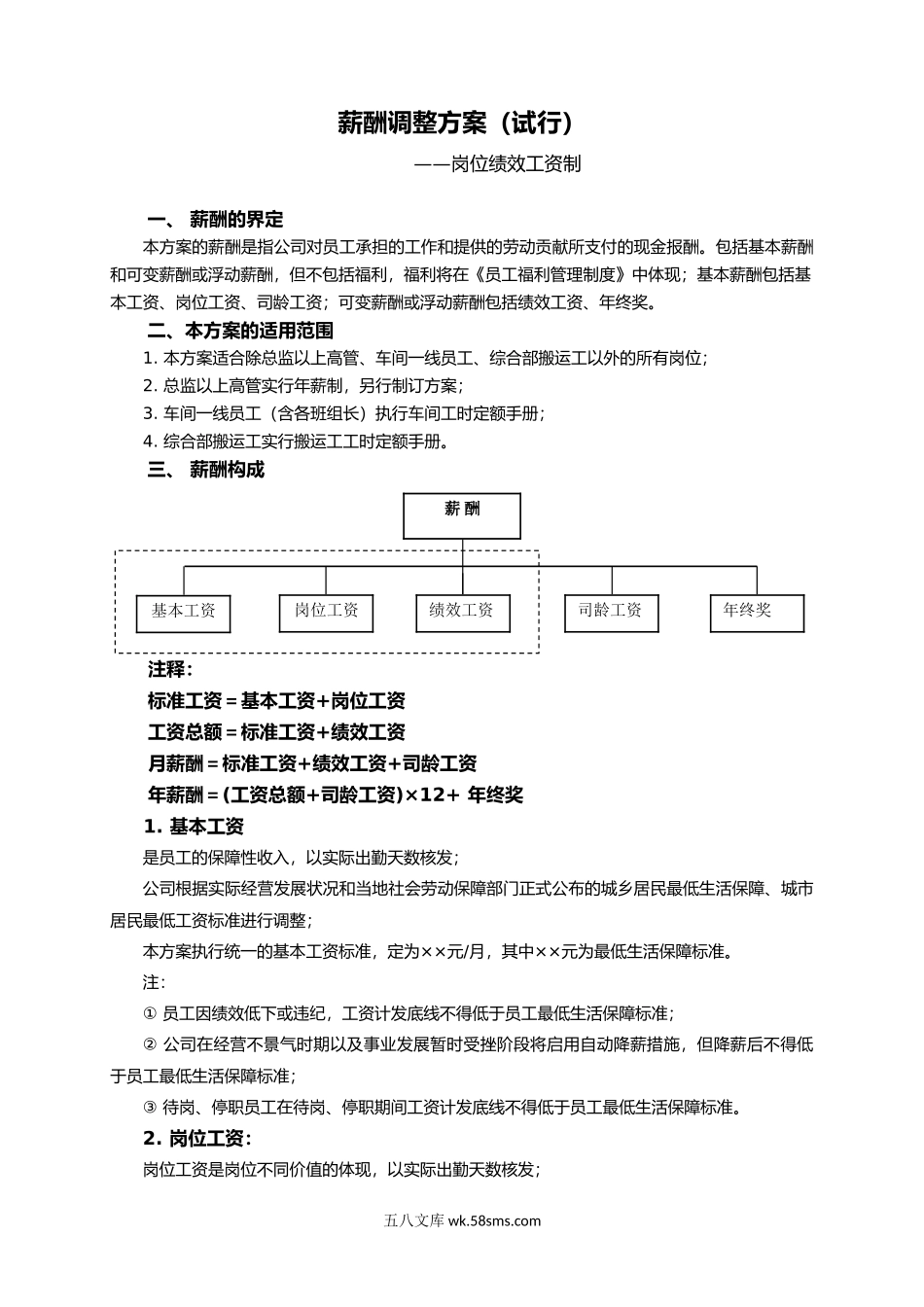 【年终薪酬】年度薪酬调整方案（岗位绩效工资制）.doc_第1页