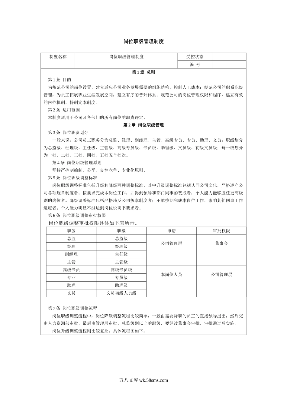 【制度】岗位职级管理制度.doc_第1页