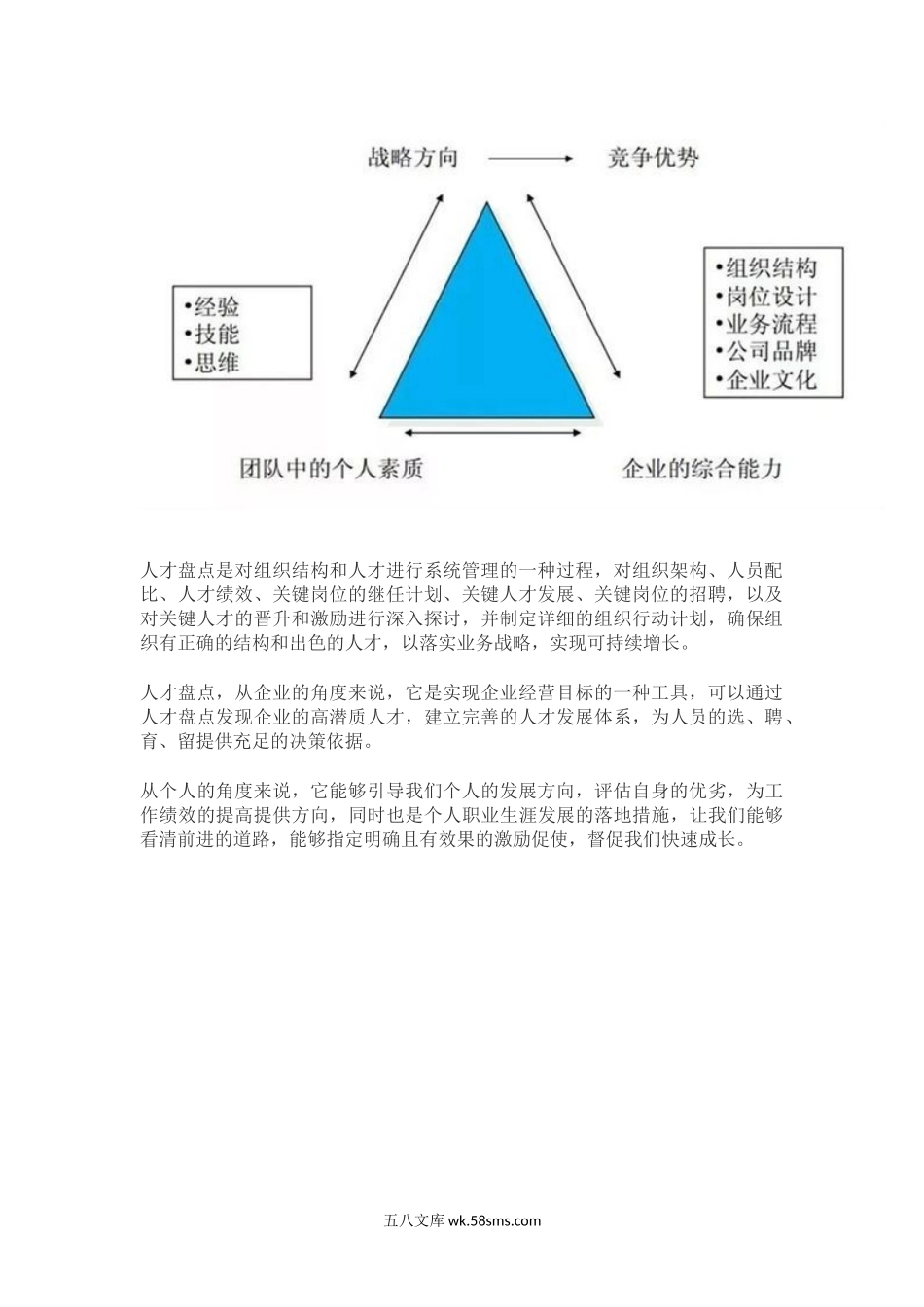 人才盘点12项工具.doc_第3页