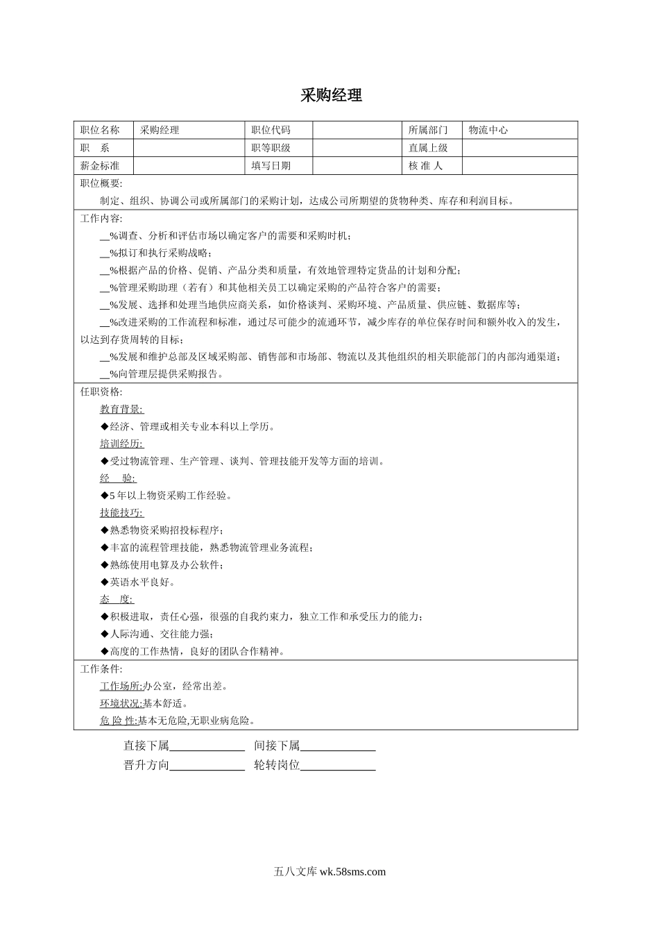 采购经理.doc_第1页