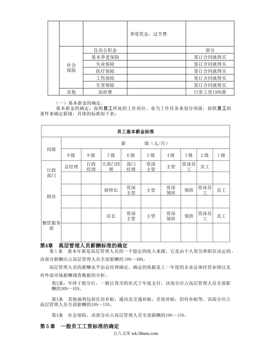 公司员工薪酬管理办法.doc_第2页