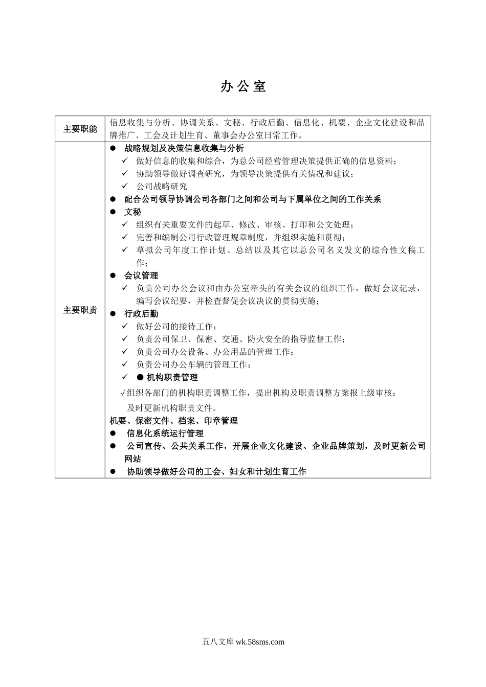职能部门主要职责.doc_第1页
