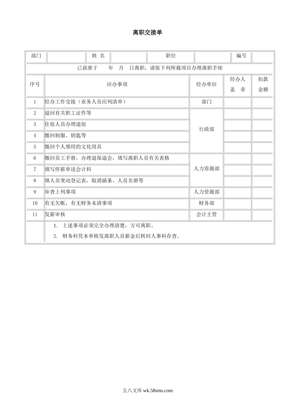 员工离职交接表.doc_第1页