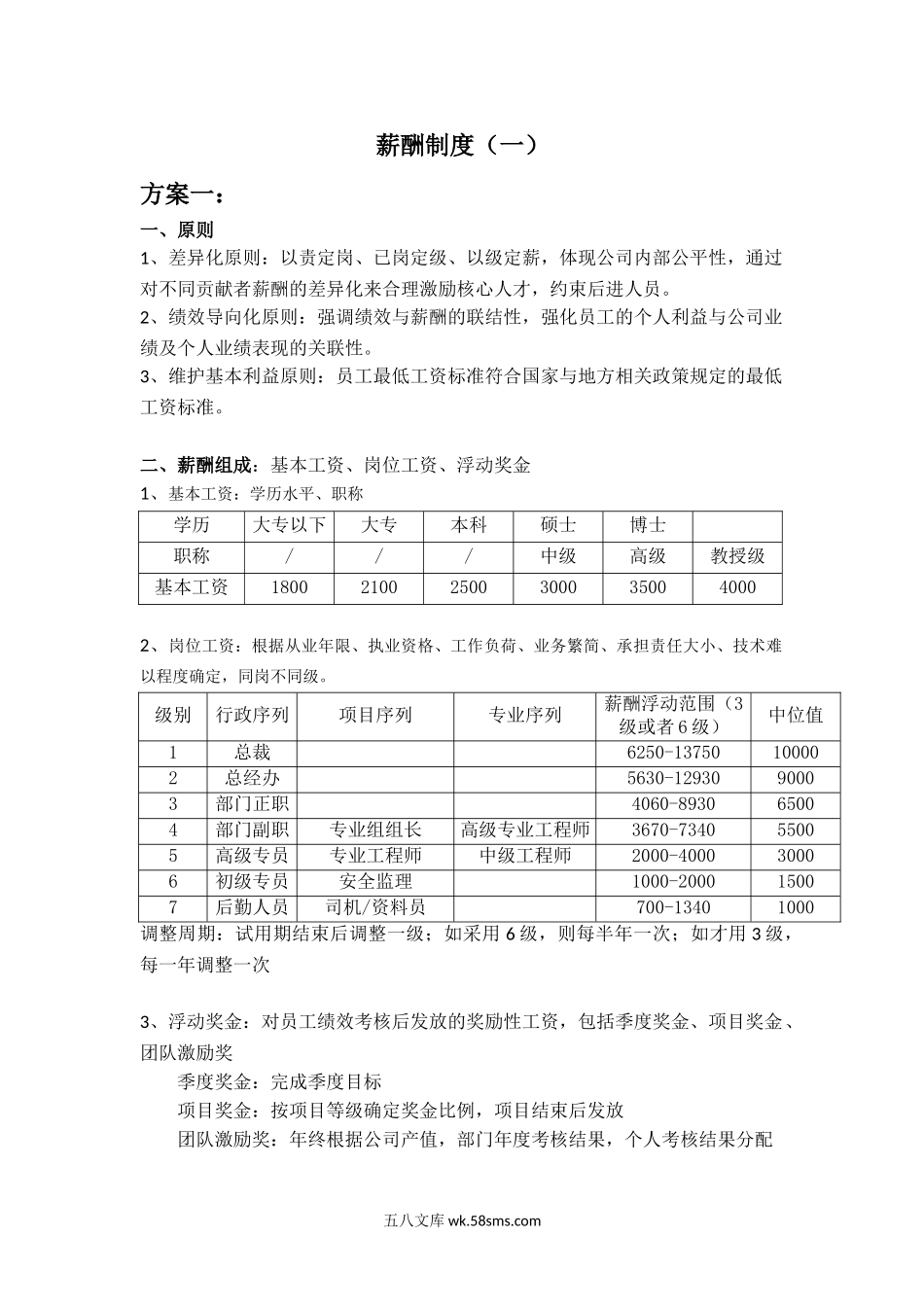 工程咨询薪酬制度.doc_第1页