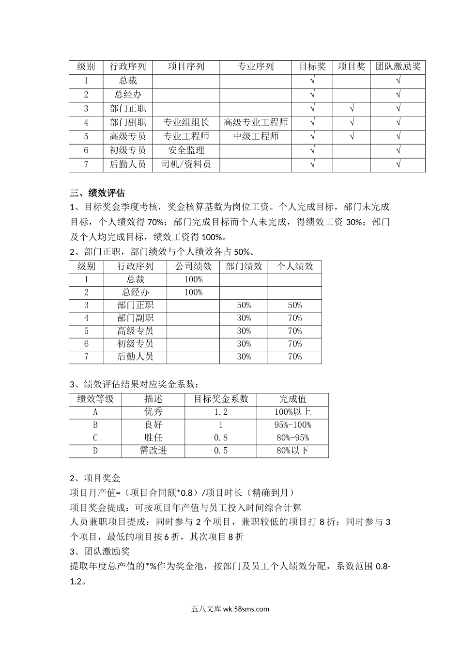 工程咨询薪酬制度.doc_第2页