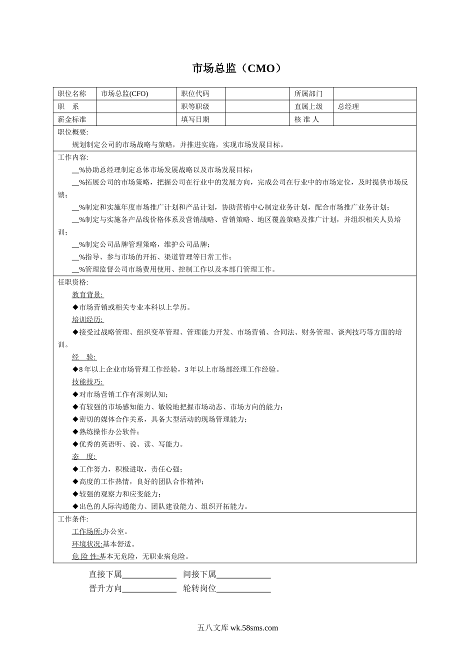 市场总监（CMO）.doc_第1页