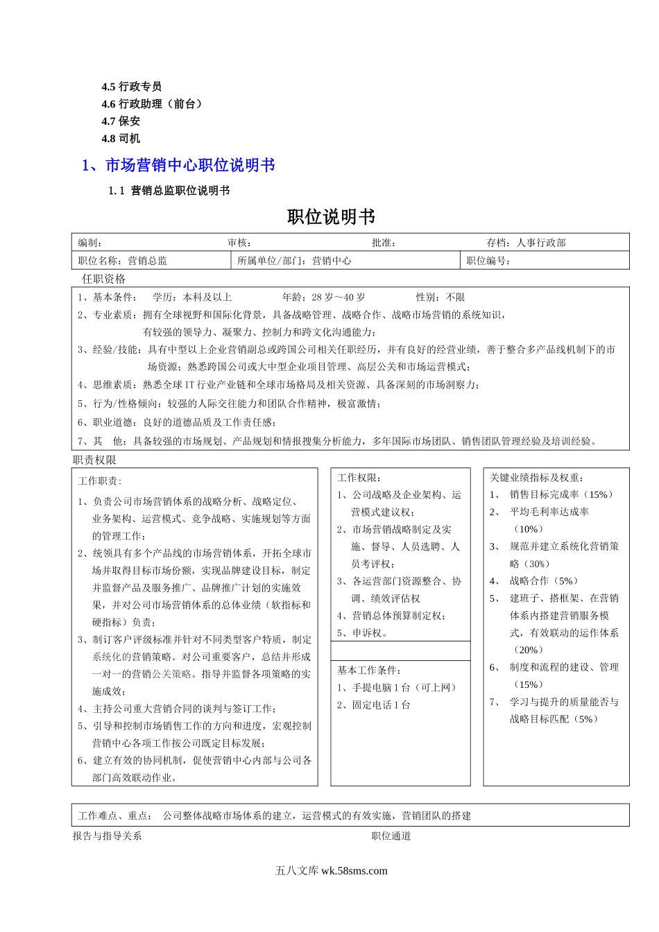 科技公司职位说明书手册.docx_第2页