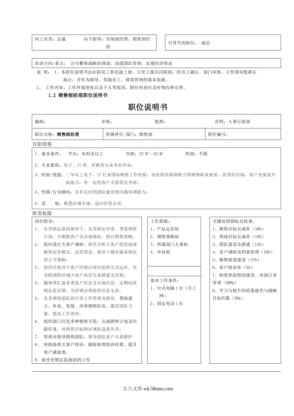 科技公司职位说明书手册.docx_第3页