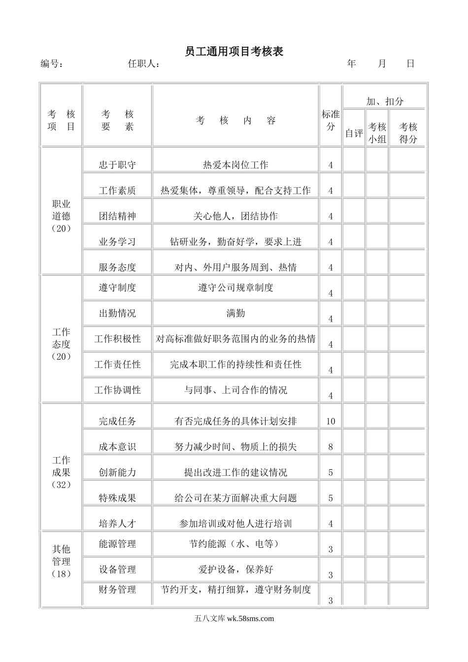 员工通用项目考核表.doc_第1页