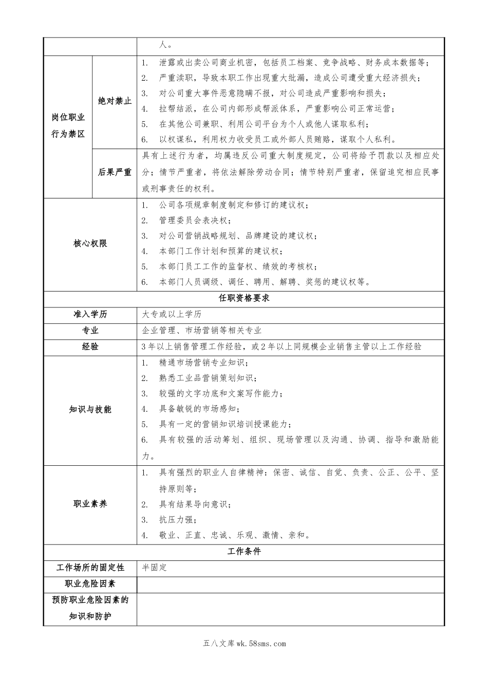 销售部经理岗位职责说明书.doc_第3页