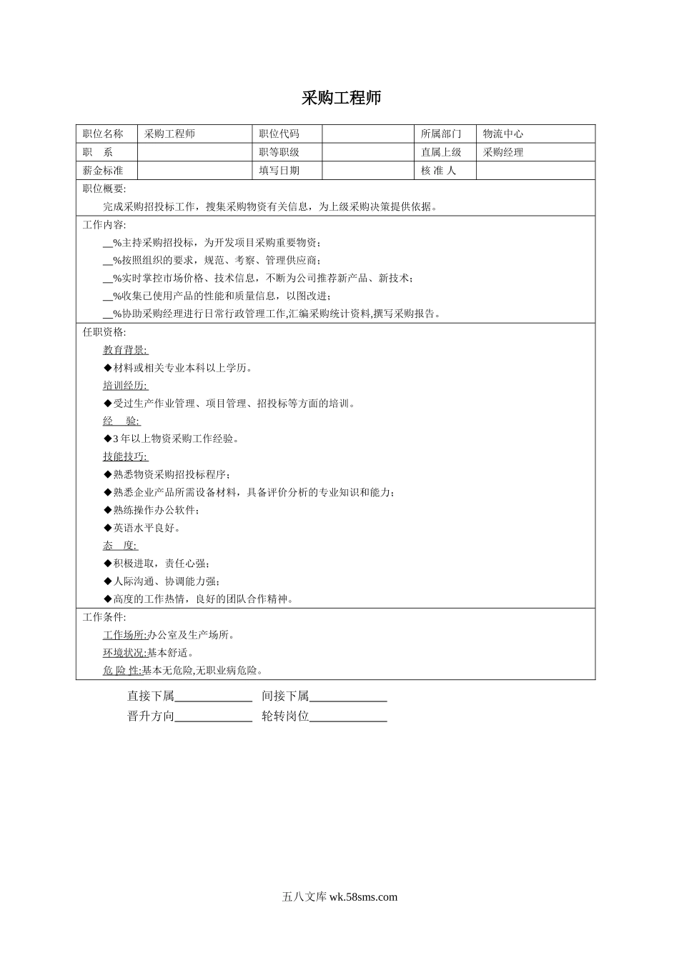 采购工程师.doc_第1页