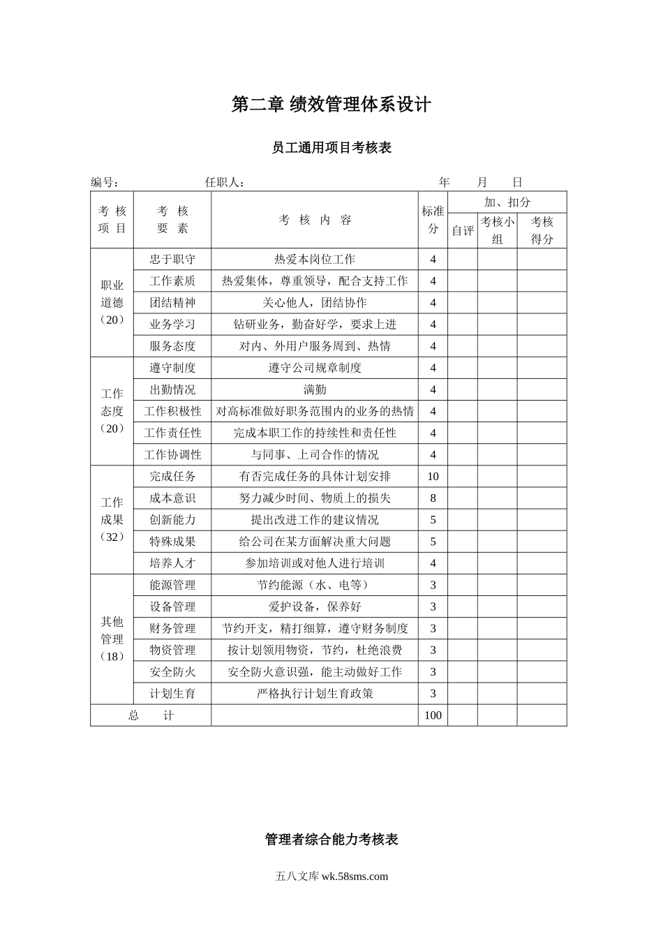 《绩效管理与薪酬激励总汇》.doc_第3页